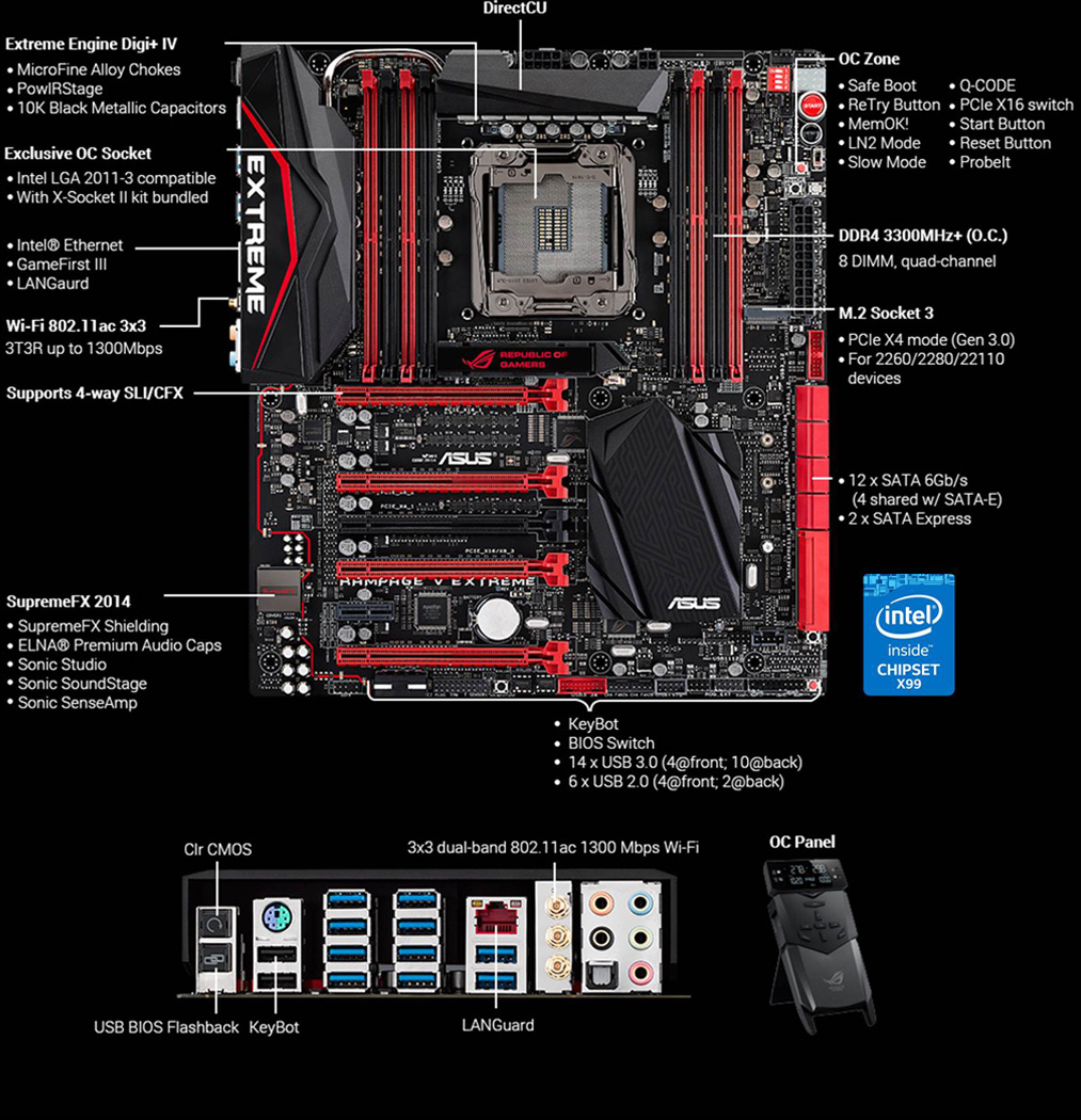 Asus/华硕 RAMPAGE V EXTREME/U3.1