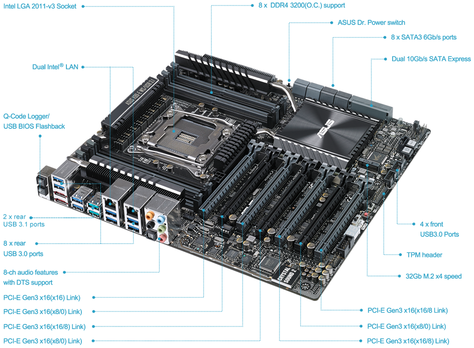 Asus/华硕 X99-E WS/USB 3.1